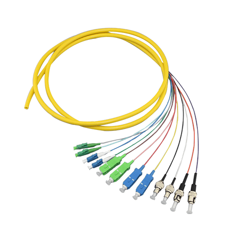 Sopto Fiber Patch Cords