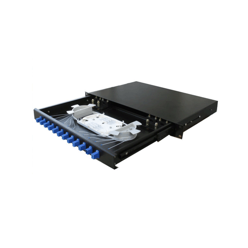 Sopto Fiber Patch Panels